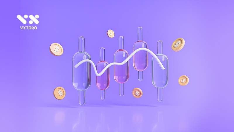 Candlestick trading charts