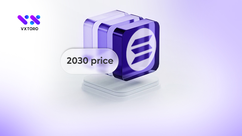 Solana price prediction