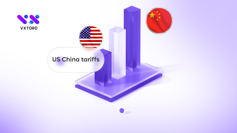 US China tariffs