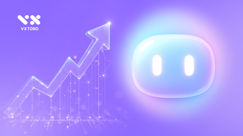 benefits of Future trading with AI