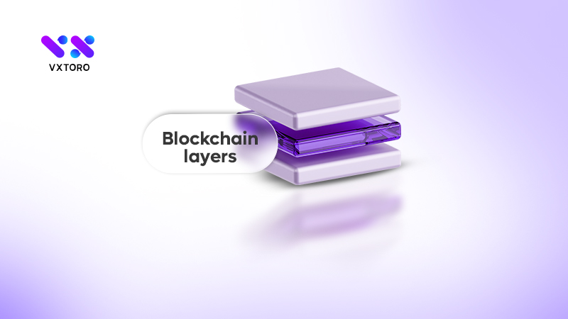 What are blockchain layers?